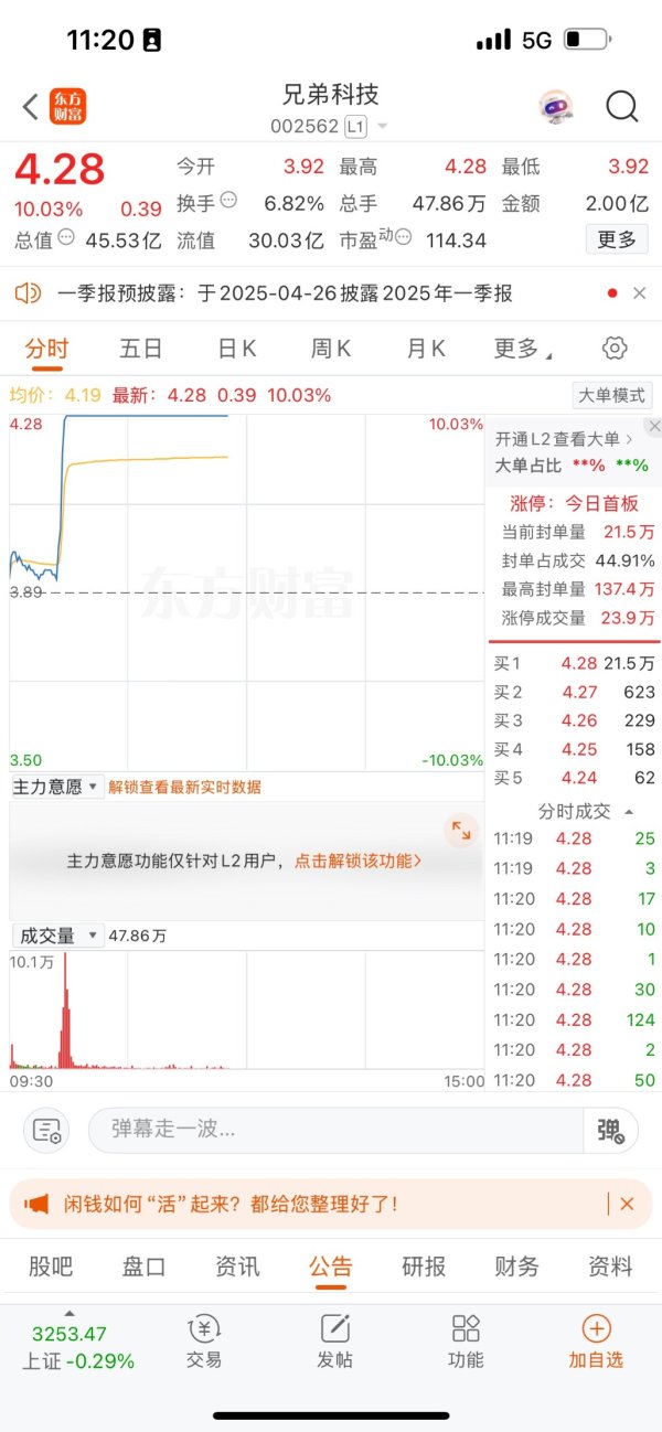 熊猫配资 一季度业绩爆了！这些个股强势涨停！