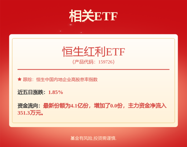 臻富配资 成长股可能不适合大部分人