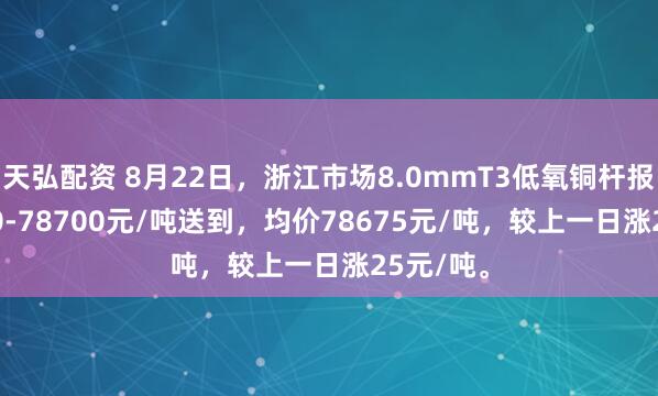 天弘配资 8月22日，浙江市场8.0mmT3低氧铜杆报价78650-78700元/吨送到，均价78675元/吨，较上一日涨25元/吨。