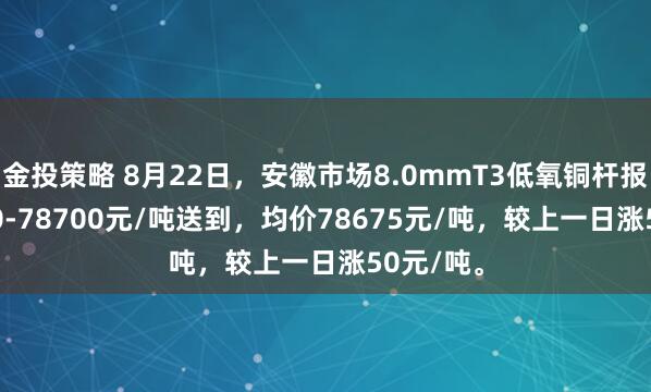 金投策略 8月22日，安徽市场8.0mmT3低氧铜杆报价78650-78700元/吨送到，均价78675元/吨，较上一日涨50元/吨。